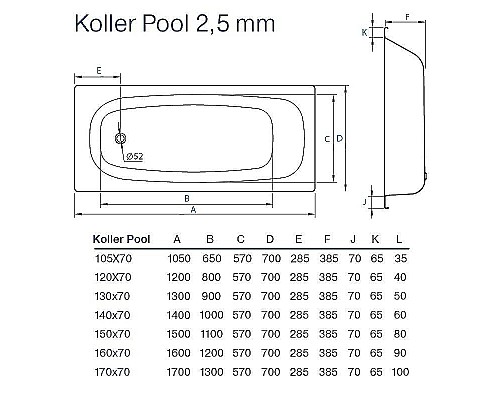 Стальная ванна Koller Pool Kollerpool 170x70