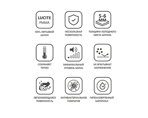 Акриловая ванна Ravak Rosa 95 150x95 R C561000000