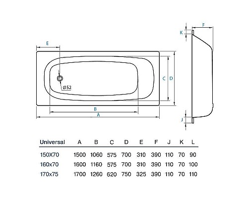 Стальная ванна Koller Pool Universal 170x75