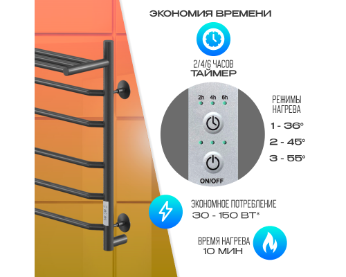 Электрический полотенцесушитель Ника Way-3 60/50 U с полкой Черный матовый