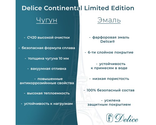 Ванна чугунная Delice Continental Limited Edition 165х70 с отверстиями под ручки и антискользящим покрытием