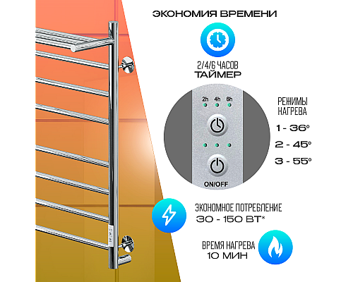 Электрический полотенцесушитель Ника Way-2 80/50 U с полкой Хром