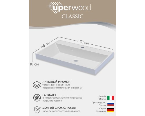 Раковина для ванной 70 см, Uperwood Classic, белая глянцевая