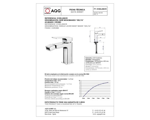 Смеситель для биде однорычажный AQG Delta, хром