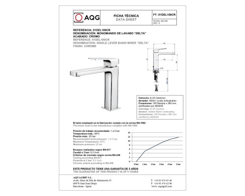 Однорычажный смеситель для раковины AQG Delta, хром