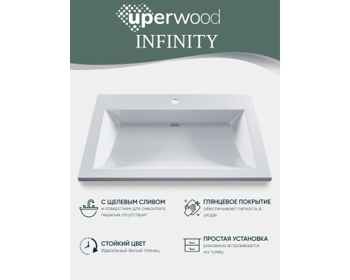 Раковина для ванной 70 см, Uperwood Infinity, белая глянцевая