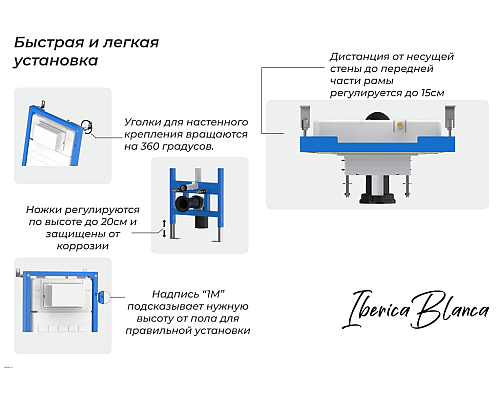 Комплект 2 в 1 инсталляция + клавиша смыва Iberica Blanca Esti-R белый глянцевый Комплект 2 в 1 инсталляция + клавиша смыва Iberica Blanca Esti-R белый глянцевый