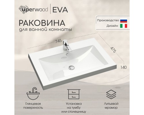 Раковина для ванной 75 см, Uperwood Eva, белая глянцевая
