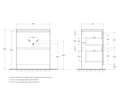 Тумба под раковину BelBagno 70 ALBANO-700-2C-PIA-BL Bianco Lucido