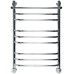 Полотенцесушитель Ника TRAPEZIUM ЛТ (Г2) ВП 80/50