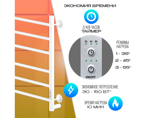 Электрический полотенцесушитель Ника Way-2 60/40 U Белый матовый
