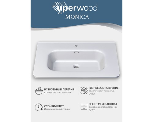 Раковина для ванной 70 см, Uperwood Monica, белая глянцевая