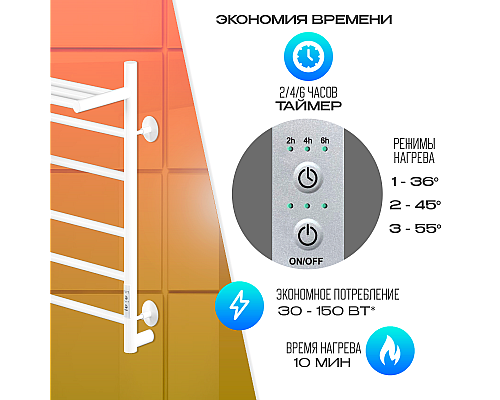 Электрический полотенцесушитель Ника Way-2 60/40 U с полкой Белый матовый
