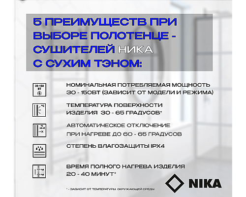 Электрический полотенцесушитель Ника Way-3 80/50 U Белый матовый