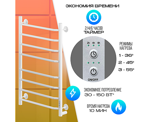Электрический полотенцесушитель Ника Way-3 80/50 U Белый матовый