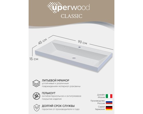 Раковина для ванной 90 см, Uperwood Classic, белая глянцевая