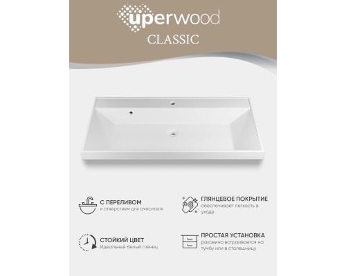 Раковина для ванной 90 см, Uperwood Classic, белая глянцевая