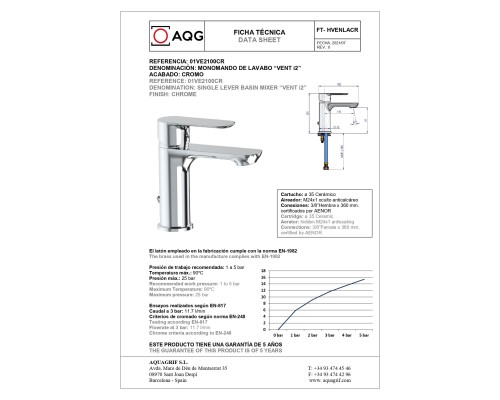 Однорычажный смеситель для раковины AQG VENT-i2, хром