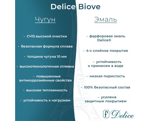 Ванна чугунная Delice Biove 170х75 с ручками