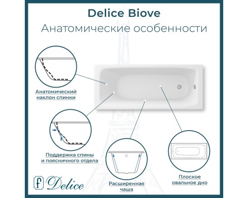 Ванна чугунная Delice Biove 170х75 с ручками