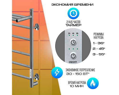 Электрический полотенцесушитель Ника Way-2 60/50 U с полкой Хром