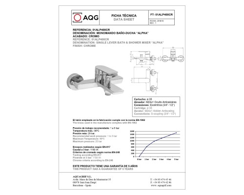 Однорычажный смеситель для ванны AQG Alpha, белый матовый