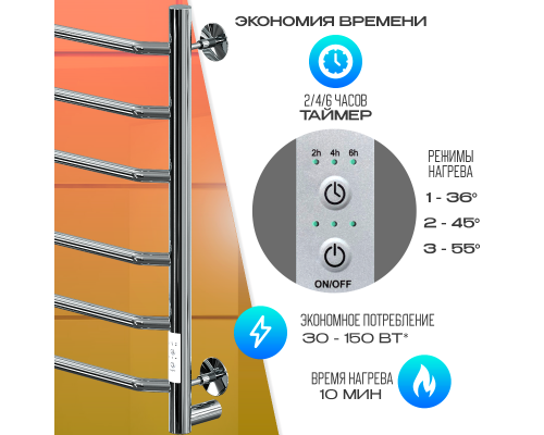 Электрический полотенцесушитель Ника Way-3 60/40 U Хром