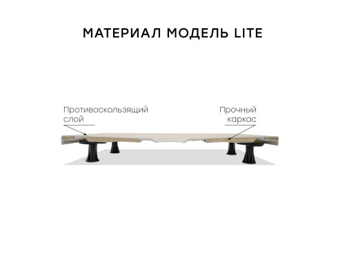 Поддон для душа Starohome Lite 100х90 белый матовый, арт. ()