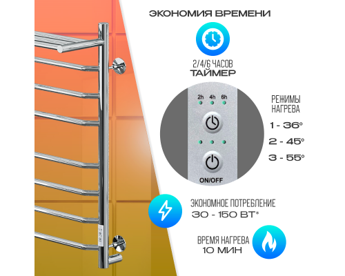 Электрический полотенцесушитель Ника Way-3 80/40 U с полкой Хром