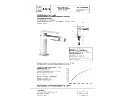 Смеситель для биде однорычажный AQG Alpha, белый матовый