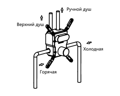 Душевой комплект Vincea VSFW-421I4MB встраиваемый, двухрежимный, черный