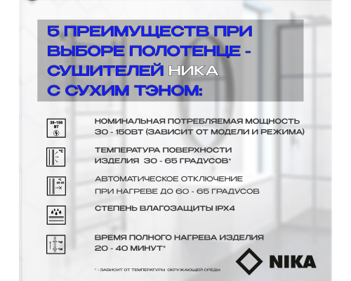 Электрический полотенцесушитель Ника Way-2 80/50 U с полкой Черный матовый