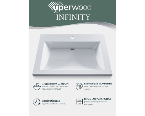 Раковина для ванной 60 см, Uperwood Infinity, белая глянцевая