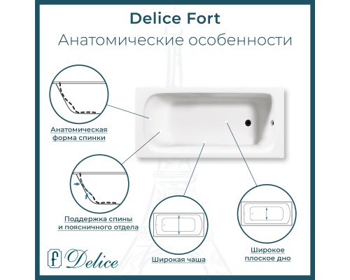 Ванна чугунная Delice Fort 200х85
