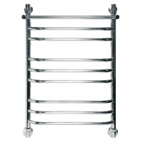 Полотенцесушитель Ника TRAPEZIUM ЛТ (Г2) ВП 60/50