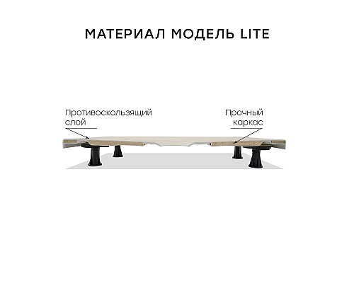 Душевой поддон Starohome Lite 120х90 Grey Matt Lite Душевой поддон Starohome Lite 120х90 Grey Matt Lite