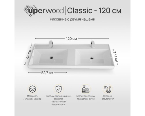 Тумба под двойную раковину подвесная Uperwood Tanos 120х45х50 см, белая, 4 ящика