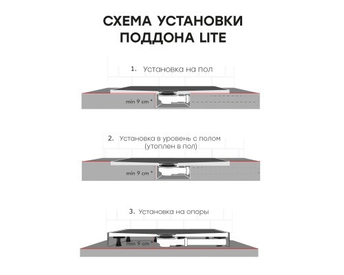Поддон для душа Starohome Lite 140х80 белый матовый, арт. ()