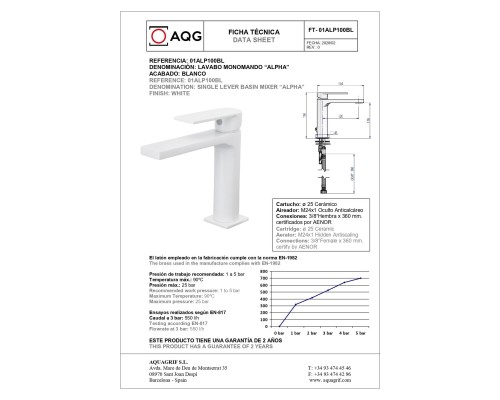 Однорычажный смеситель для раковины AQG Alpha, белый матовый