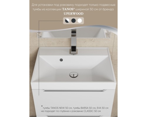Раковина для ванной 50 см, Uperwood Classic, белая глянцевая