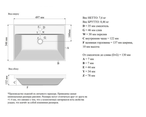 Раковина для ванной 50 см, Uperwood Classic, белая глянцевая