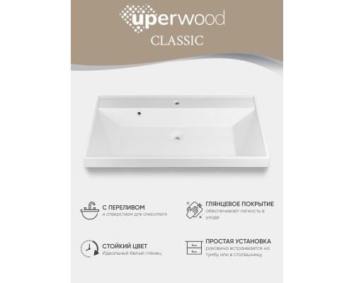 Раковина для ванной 90 см, Uperwood Classic, белая глянцевая