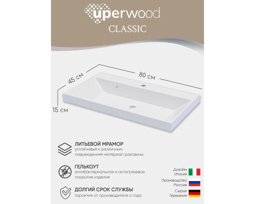 Раковина для ванной 80 см, Uperwood Classic, белая глянцевая
