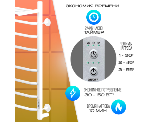 Электрический полотенцесушитель Ника Way-3 80/40 U с полкой Белый матовый