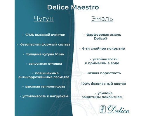 Ванна чугунная Delice Maestro 200х85 с отверстиями под ручки