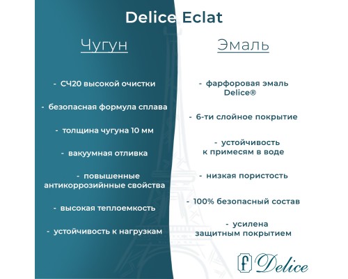 Ванна чугунная Delice Eclat 170х70 с отверстиями под ручки