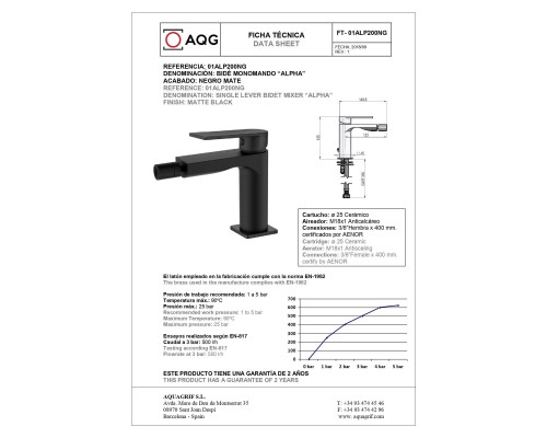 Смеситель для биде однорычажный AQG Alpha, черный матовый