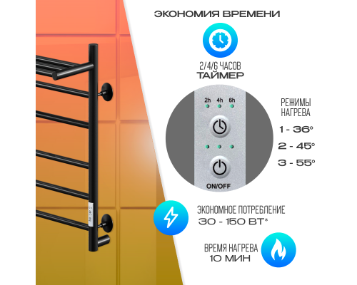 Электрический полотенцесушитель Ника Way-2 60/40 U с полкой Черный матовый