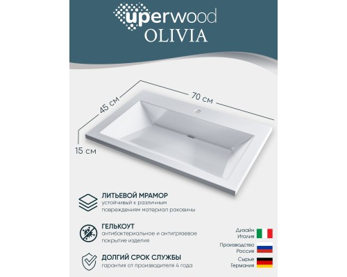 Раковина для ванной 70 см, Uperwood Olivia, с щелевым сливом, белая глянцевая