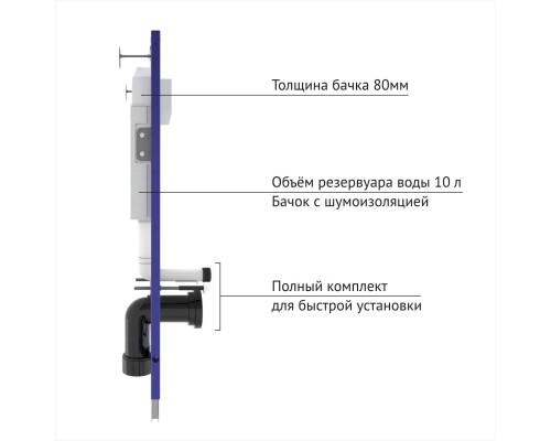 Комплект Berges Novum унитаз микролифт с инсталляцией и черной кнопкой